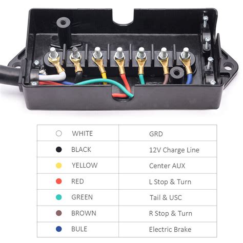 7 way trailer junction box diagram|7 way trailer wiring diagram.